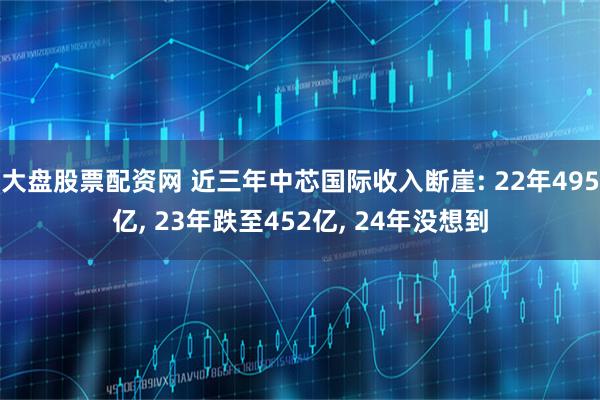 大盘股票配资网 近三年中芯国际收入断崖: 22年495亿, 23年跌至452亿, 24年没想到